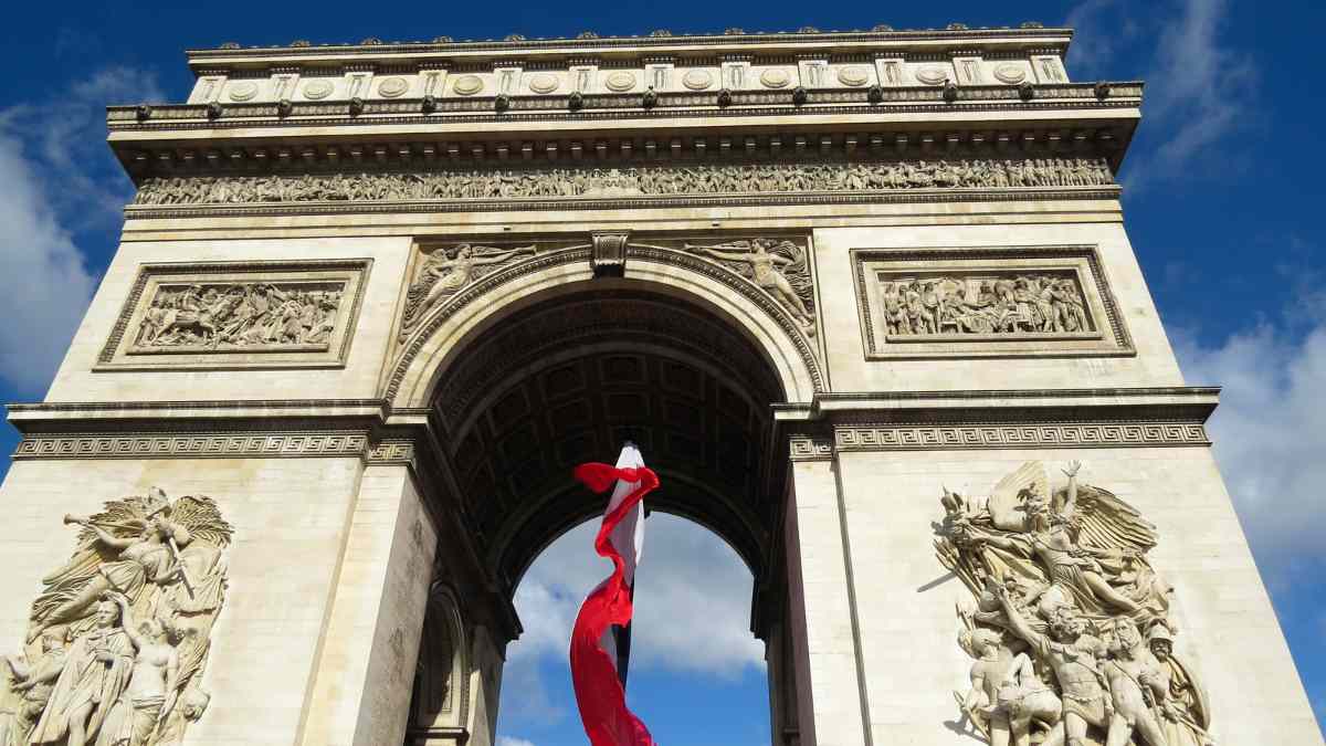 Institutions et société