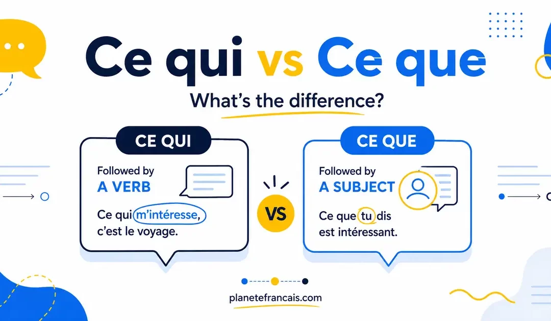 Ce Qui vs Ce Que in French: The Simple Difference
