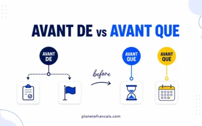 Avant de vs Avant que in French: The Simple Subject Rule