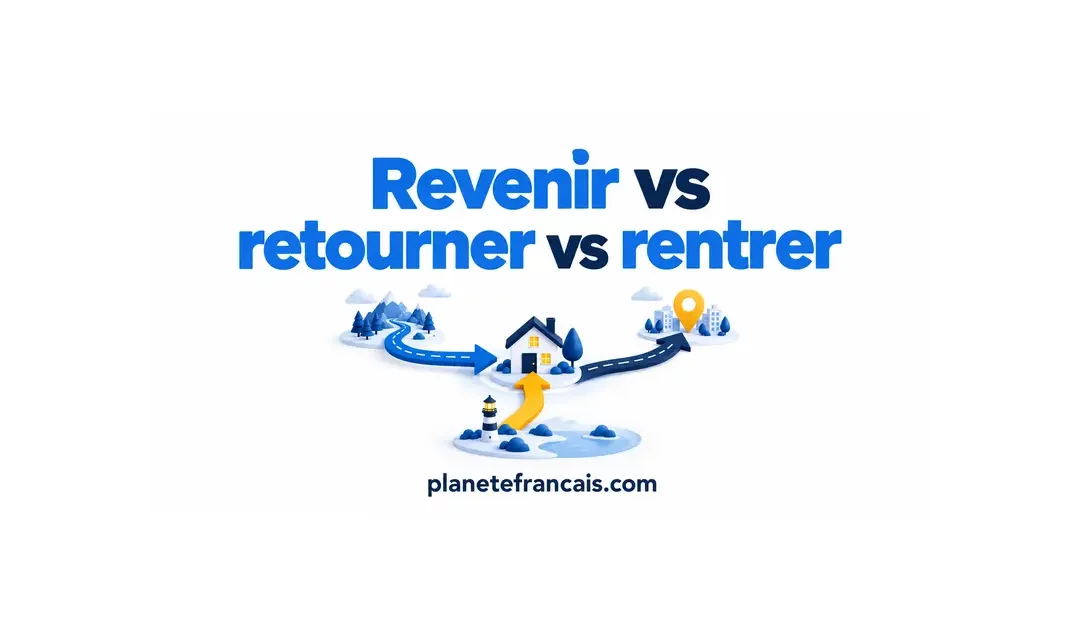 Revenir vs Retourner vs Rentrer: Choose the Right Verb