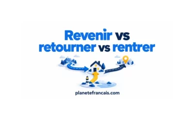 Revenir vs Retourner vs Rentrer: Choose the Right Verb