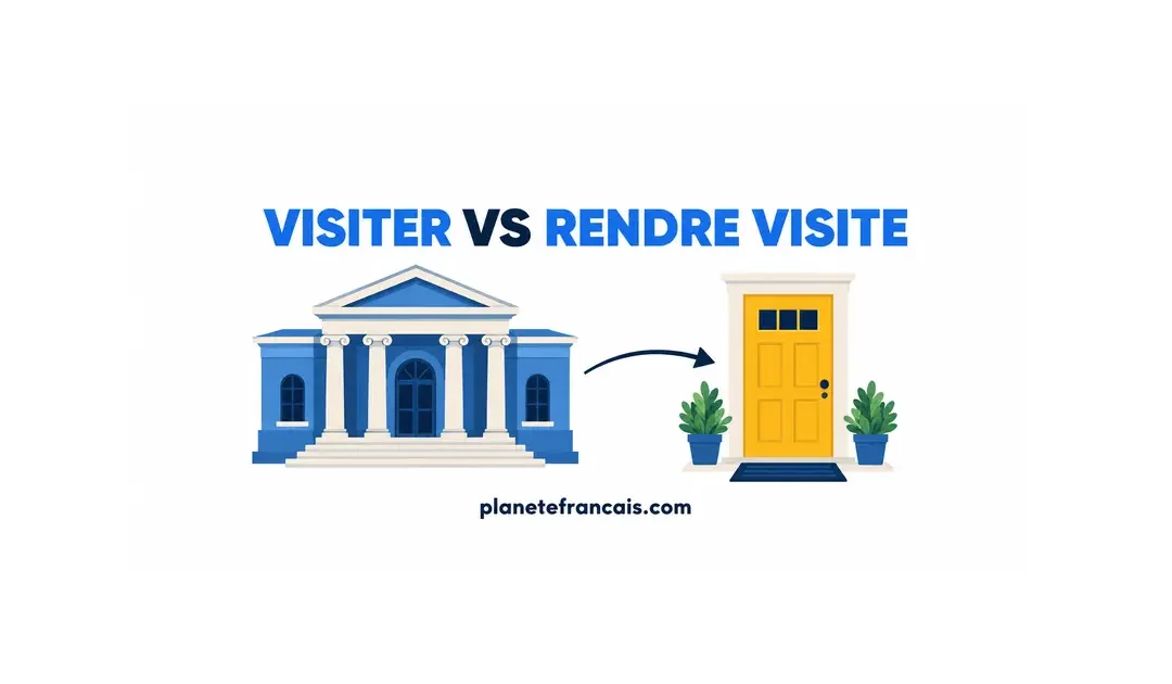Visiter vs Rendre visite: How to Say Visit in French